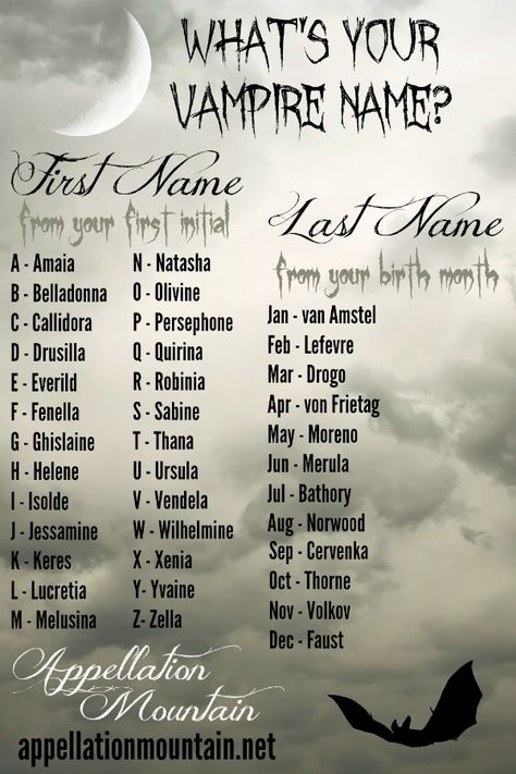 What's your vampire name? Vampire Names, Funny Name Generator, Scenario Game, Birthday Scenario, Exotic Names, Male Vampire, Fantasy Names, Vampire Boy, Name Games