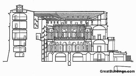 Great Buildings Drawing - Villa Farnese Villa Farnese, Italian Town, Building Drawing, Architectural Drawing, Architecture Drawing, Home Interior Design, House Interior, Floor Plans, Villa