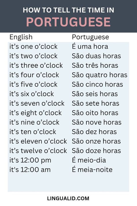 In this lesson, we will talk about how to tell the time in Portuguese, it’s one of the skills that we practice daily in our conversations, so we will see how to talk about time, and learn some useful vocab