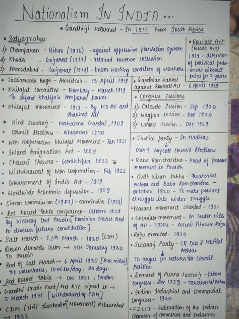 Exam Notes Ideas, Social Science Study Tips, Class 10 Sst Notes History, Nationalism In India Class 10 Notes Aesthetic, History Notes Class 10, Sst Notes Class 10, Class 10 History Chapter 1 Notes, How To Study Sst Class 10, Ctet Notes In English