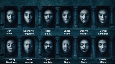 Game of Thrones Season 6 poster labelled Joe Dempsie, Jerome Flynn, Game Of Thrones Instagram, Game Of Thrones Merchandise, Famous Dialogues, Game Of Thrones Facts, Game Of Thrones Poster, Rose Leslie, Fire And Blood