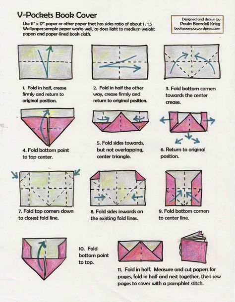 Last Sunday morning  I was trying out different ways of folding 11" x 17" paper to make a folded book cover.  When the structure that I've drawn out in the document above appeared in my han... Bookbinding Tutorial, Tutorial Origami, Origami Envelope, Book Binding Diy, Drawing Writing, Folding Origami, Paper Works, Book Origami, Bookmaking