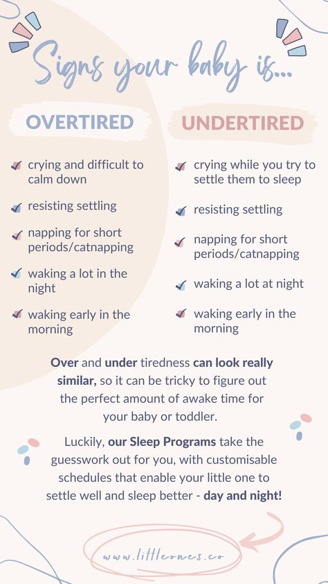 🌟 SLEEP TIP 🌟 Signs your baby is over or undertired can look very similar so how can you tell if it's over or undertiredness? 😴 ✅ If you need help finding the perfect amount of awake time, our Little Ones App has all of the information and tools you need! Take a look > www.littleones.co/our-app #overtiredness #undertiredness #littleonesbabysleep #babysleepconsultant #babysleepcoach #babysleep #babysleeptips #babysleephelp #baby #newborn #newbornsleep #infantsleep #toddlersleep Over Tired, Sleep App, Baby Sleep Consultant, Help Baby Sleep, Sleep Consultant, Toddler Sleep, Sleep Solutions, 6 Month Baby, Baby Newborn