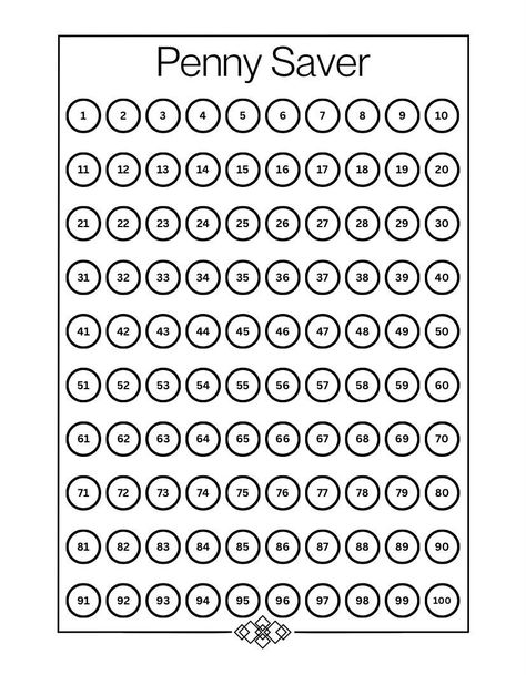 100 Days Penny Saving Challenge, 1p Challenge, Low Budget, Printable weeklyplannerprintable #everythingplanner. Savings Challenge Penny, Penny Saving Challenge Free Printable, Penny Saving Challenge Chart, Coin Saving Challenge, Small Savings Challenge, Penny Saving Challenge, Saving Money Monthly, Penny Challenge, Financial Budget Planner