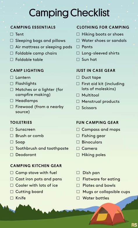 Camping Essentials List For Women, How To Pack Light For Camping, Camping In Camper, Things To Make While Camping, Camping Trips Ideas, Hike In Camping, Camping Basics Packing Lists, Camping Totes Checklist, Camping Packing Checklist