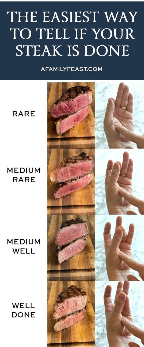 Learn the easiest way to tell when your steak is cooked to the perfect level of doneness. Cooking Hacks, Family Feast, Food Tips, Kitchen Tips, Cooking With Kids, Cooking Meat, Cooking Dinner, Kitchen Hacks, Meat Recipes