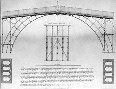 A View of the Iron Bridge Bridge Drawing, Iron Bridge, River Severn, Fire Basket, Over The River, The River, Under Construction, Oil On Canvas, Bridge