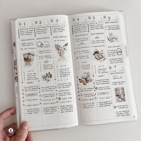 Travelers Notebook Vertical Weekly, Vertical Planner Layout Ideas, Kinbor Planner, Japanese Planner, Hobonichi Ideas, Planner Hobonichi, Jibun Techo, Hobonichi Planner, Bullet Journal Tracker