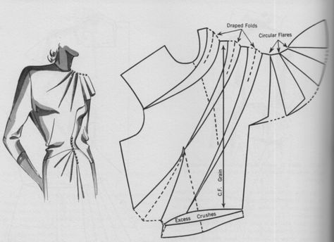 Dress Design Draping and Flat Pattern Making Pattern Drafting, Flat Pattern, Techniques Couture, Couture Mode, Flats Patterns, Sewing Design, Couture Sewing, Fashion Sewing Pattern, Dress Sewing Patterns