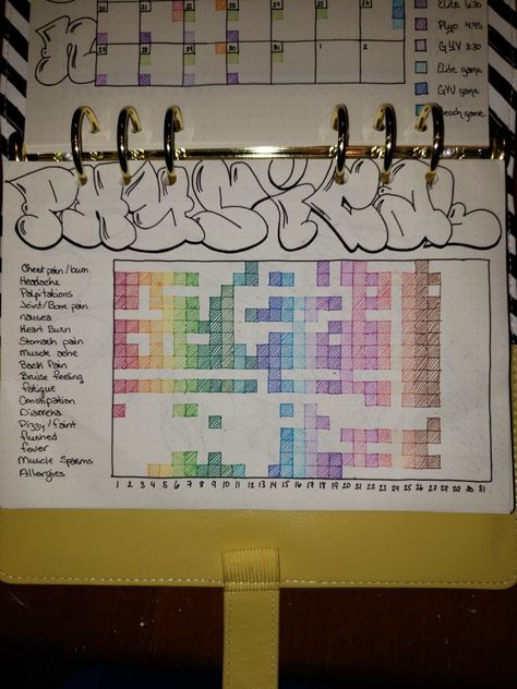 Bullet Journal Tracker for physical symptoms, great when dealing with ongoing health concerns or just to see how your feeling over the month Bujo Symptom Tracker, Bullet Journal Symptom Tracker, Medical Journal Ideas, Bullet Journal Medication Tracker, Pain Tracker Bullet Journal, Symptom Tracker Bullet Journal, Health Bullet Journal Ideas, Symptoms Tracker, Pain Tracker