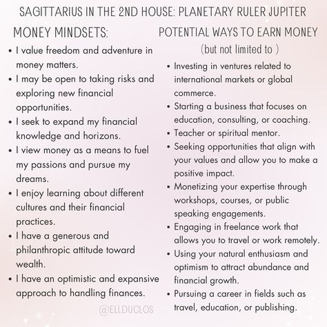 💸 MONEY MINDSET & MAKING MONEY: according to the sign in your 2nd house (PART 2) #astrology #moneymindset #howtomakemoney #moneytips #astrologypost #astrologyposts #astrology101 #astrologytips #astrologyreadings #astrologysign #dailyastrology #personalgrowth #personalgrowthjourney #selfdiscovery Witchy Women, Daily Astrology, My Values, Ways To Earn Money, Take Risks, Money Matters, Money Mindset, Astrology Signs, Money Tips