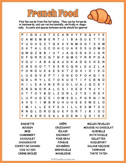 Baguette, French Crafts For Kids, French Activities For Kids, Food Word Search, French Printable, French Foods, Learning French For Kids, Free Printable Word Searches, French Flashcards