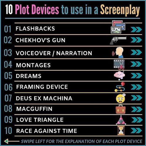 Aesthetic Insta Story Template, Short Film Scripts, Short Scripts, Insta Story Template, Aesthetic Insta Story, 1 Day Left, Screenplay Writing, Writing Scripts, Acting Techniques