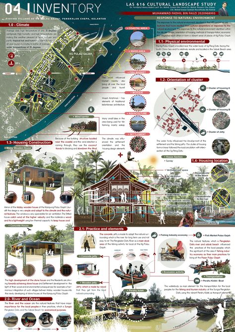 Infographic Design Layout Landscape, Panel Architecture Layout, Landscape Presentation Board, Landscape Architecture Presentation Board, Architecture Infographic, Culture Landscape, Landscape Architecture Presentation, Concept Board Architecture, Interior Design Portfolio Layout