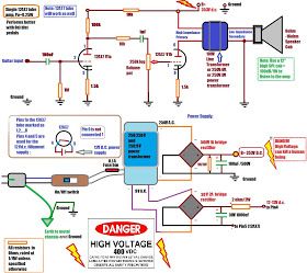 Guitar Dreamer: DIY single 12AX7 1/4W tube amp Amp Settings, Diy Guitar Amp, Diy Guitar Pedal, Vintage Guitar Amps, Luthier Guitar, Valve Amplifier, Diy Guitar, Boutique Guitar, Electronics Basics