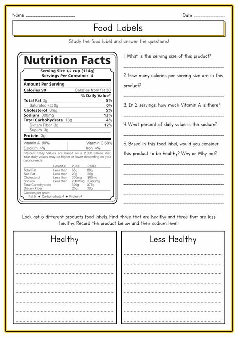 Life Skills Class, Life Skills Curriculum, Life Skills Lessons, Life Skills Classroom, Teaching Life Skills, Homeschool Worksheets, Reading Food Labels, Family And Consumer Science, Living Skills