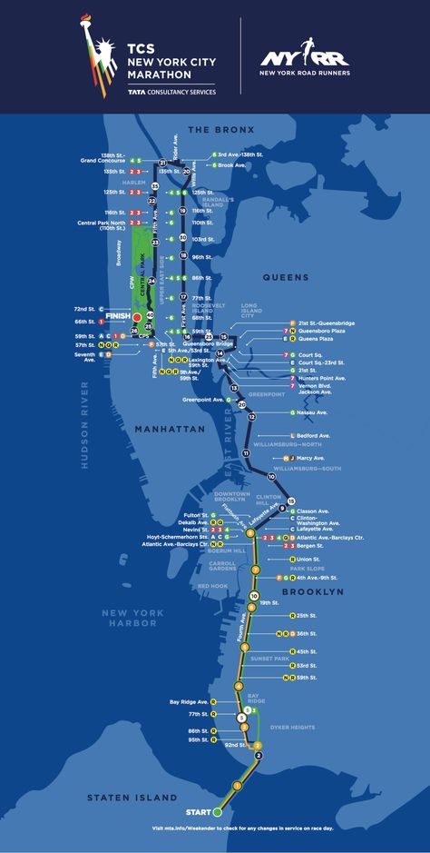 2017 New York City Marathon Route | Sports Illustrated Ny Marathon, New York Marathon, Nyc Map, Nyc Marathon, Wall Of Sound, City Marathon, New York Harbor, Running In Cold Weather, Boston Marathon