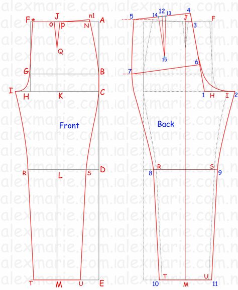 Mens Sewing, Free Crochet Purse Patterns, Pants Pattern Free, Cardigans Crochet, Men Pants Pattern, Mens Shirt Pattern, Pattern Drafting Tutorials, Mens Sewing Patterns, Sewing Measurements