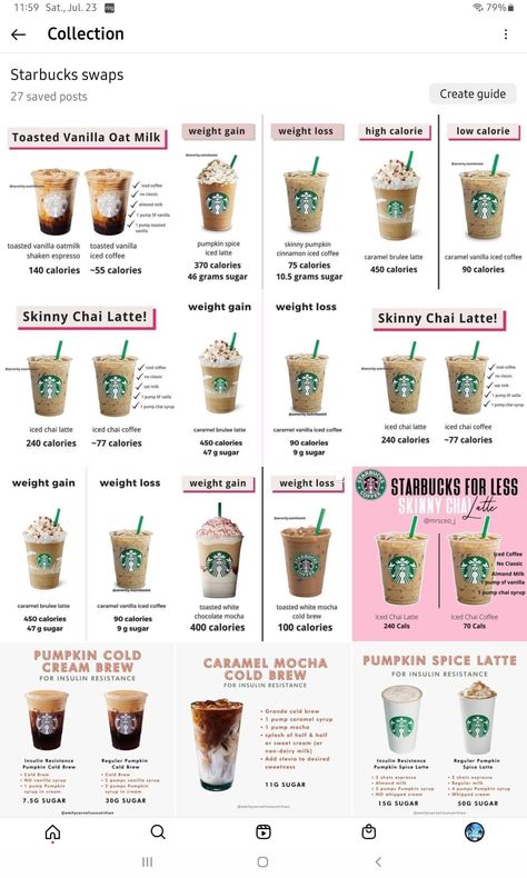 Coffe Star Bucks Recipe, Costa Drinks To Try, Starbucks Drinks Ingredients, Best Espresso Drinks At Starbucks, Starbucks Drinks To Try Uk, Starbucks Recipes Uk, Starbucks Drinks Uk, Healthy Coffee Orders, Starbucks Iced Latte Order