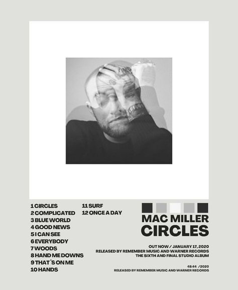 for personal use babes Mac Miller Circles Poster, Mac Miller, Studio Album, Music Poster, Room Inspo, Dorm Room, Circles, Mac, Music