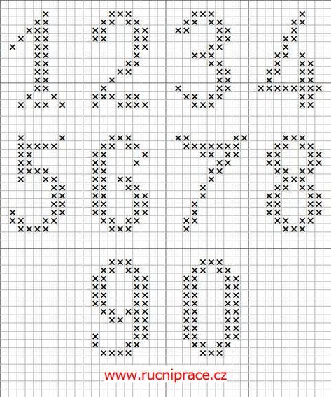 Numbers In Cross Stitch, Cross Stitch Numbers Pattern, Numbers Cross Stitch, Cross Stitch Alphabets, Cross Stitch Numbers, Wedding Cross Stitch Patterns, Cross Stitch Alphabet Patterns, Graph Crochet, Cross Stitch Fonts