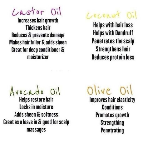 Healthy Hair Tips, Hair Growth After Chemo, Help Hair Growth, Chemo Hair, Hair Oils, Natural Hair Regimen, Best Hair Oil, Natural Hair Care Tips, Hair Regimen