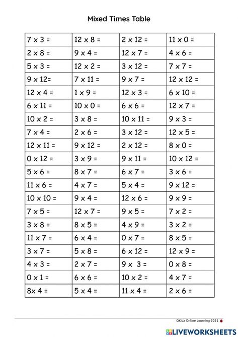 Multiplication Table Worksheet, 4 Times Table Worksheet, 6 Times Table Worksheet, 6 Times Table, Maths Times Tables, Table Worksheet, Times Tables Worksheets, Printable Multiplication Worksheets, Math Multiplication Worksheets