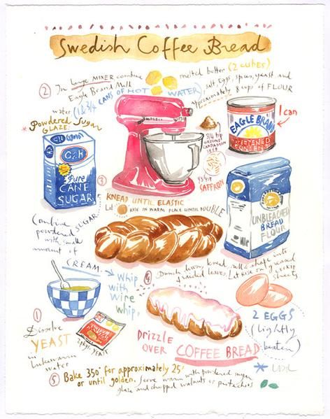 Custom recipe painting Coffee Bread, Recipe Drawing, Food Artwork, Watercolor Food, Famous Recipe, Custom Recipe, Illustration Food, Cooking School, Food Journal