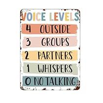 Classroom Policies, Voice Level Chart, Voice Level Charts, Vintage Style Wall Decor, Poster Classroom, Voice Levels, Rules Poster, Classroom Rules Poster, Emotion Chart