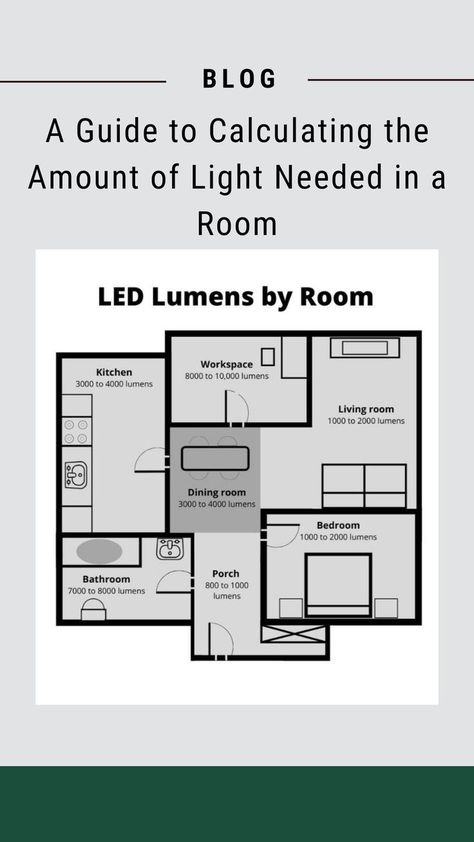 Living Room Lighting Guide Tips and Tricks for a Perfect Ambiance How To Plan Lighting In A Room, How To Light Your Home, Rooms With No Light Fixtures, Lighting In New Build, Internal Lighting Ideas, Lighting Layout Floor Plans, Lighting Placement Guide, Light Placement Living Room, Lighting Plan Design Layout