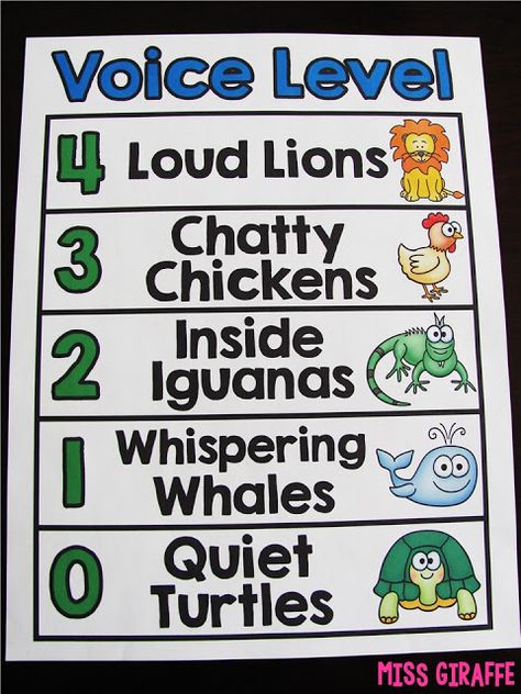 Chatty Class Classroom Management, Behavior Activities, Life Overhaul, Talkative Students, Kindergarten Management, Waldorf Playroom, Voice Level Charts, Classroom Management Preschool, Voice Levels