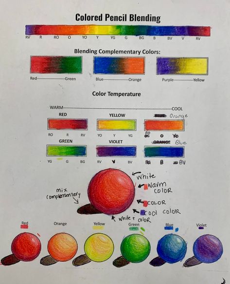 Color Theory Colored Pencils, Color Pencil Exercises, Color Pencil Art Techniques, Pencil Colors Art Drawings, Colored Pencil Coloring Techniques, Color Practice Art, Color Pencil Projects, Colour Theory Projects, Color Theory Study