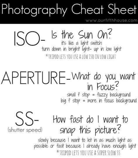 Photography Cheat Sheets, Photography Tricks, Photography Basics, Camera Tips, Camera Tricks, Photography Help, House Photography, Dslr Photography, Foto Tips