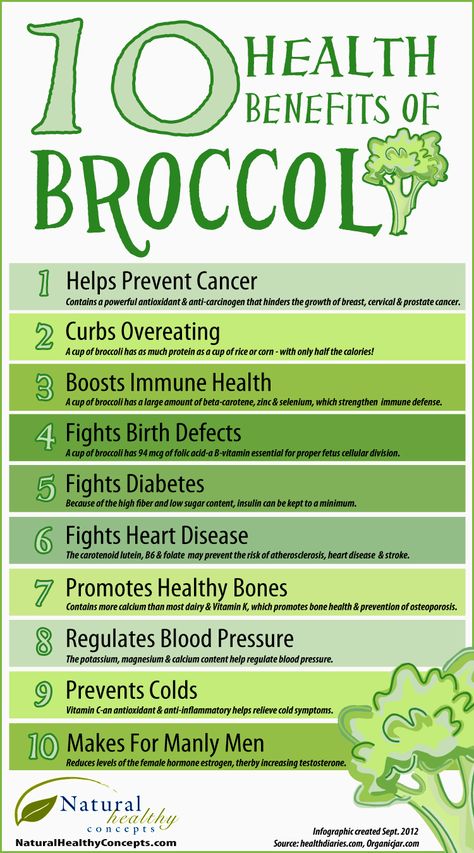 10 Health Benefits of Broccoli Health Benefits Of Broccoli, Broccoli Health Benefits, Broccoli Benefits, Coconut Health Benefits, Benefits Of Coconut Oil, Makanan Diet, Immune Health, Health Blog, Healthy Tips