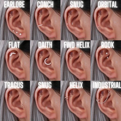 All Ear Piercings, Ušný Piercing, Auricle Piercing, Different Ear Piercings, Unique Ear Piercings, Ear Piercing Ideas, Ear Piercings Chart, Piercing Chart, Double Ear Piercings