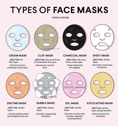 Types Of Face Masks, Beginner Skin Care Routine, Face Skin Care Routine, Skin Care Routine Order, Clear Healthy Skin, Good Skin Tips, Basic Skin Care Routine, Perfect Skin Care Routine, Healthy Skin Tips