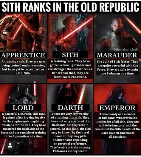 Star Wars Lore, Sith Artifacts, Star Wars Races, Togruta Oc, Old Republic Jedi, Star Wars Sith Lords, Star Wars Infographic, Star Wars Symbols, Star Wars History