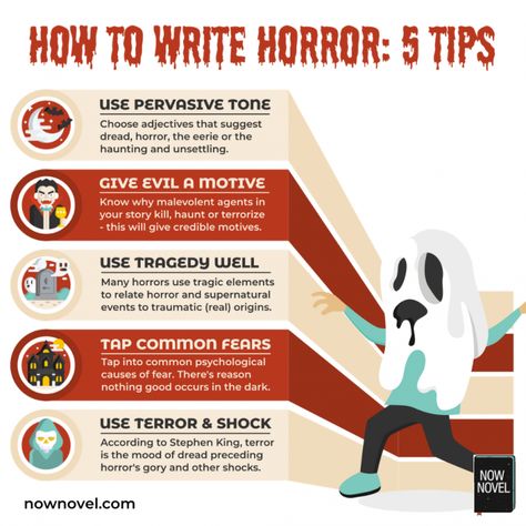 How to Write a Horror Story - 6 Terrific Tips | Now Novel Horror Movie Making Tips, Tips For Writing A Short Story, How To Make A Horror Story, Horror Book Inspiration, Horror Novel Outline, Writing A Horror Novel, How To Write A Scary Book, How To Write A Physcopath, How To Write Horror Books