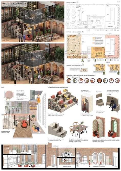 Project by Aurora Engfeldt, Saba Farheen, Carolina Carsjö, Fardosa Gaaibet, Elin Borlid – Honorable Mention in Hybrid Coworking organized by TerraViva Competitions! #TerraViva #TerraViva competitions #hybridcoworking #winners #results #architecture #architecturecompetition #architecturestudent #competition #architectureproject #youngarchitects #archdaily #competitionsarchi #architectureboards #projectboards Interior Architecture Presentation, Urban Graphics, Classroom Architecture, Interior Design Presentation Boards, Stair Design Architecture, Design Analysis, Student Lounge, Radial Design, Interior Design Student