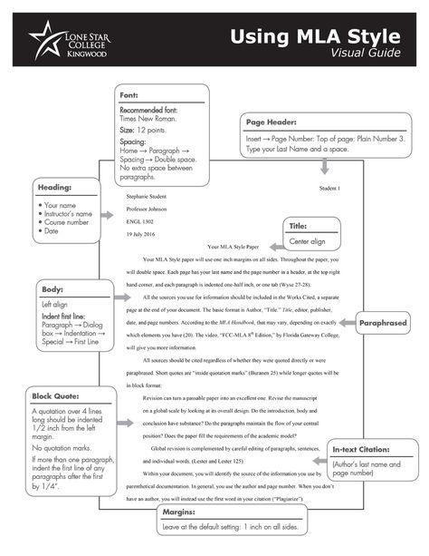 Mla Format Anchor Chart, Mla Format Poster, Mla Format Cheat Sheet, Mla Format Example, Cornell Method Example, Mla Citation Cheat Sheet, Discussion Essay Structure, Mla Format, Essay Format