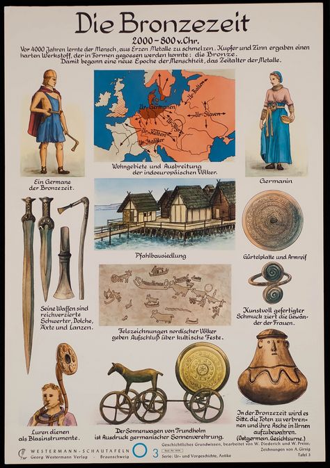 The Bronze Age 2000-800 B.C.- Note;This chart refers to the bronze age "Indo-Europeans" as Germans, although many of the same artifacts have been labeled elsewhere as Celtic or Scandinavian....G. L. Freeman Wolf Queen, Bronze Age Civilization, Norse People, Aged Clothing, Germanic Tribes, Ancient Warfare, Historical Armor, Architecture Tattoo, Ancient People