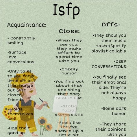 Isfp T Aesthetic, Isfp T Personality, Isfp Girlfriend, Isfp Aesthetic Core, Isfp Personality Aesthetic, Isfp Facts, Isfp Compatibility, Isfp Things, Isfp Core