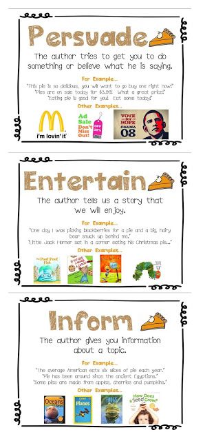 PIE:  Author's Purpose   (P= Persuade; I = Inform; E = Entertain)  (It bugs me that this picture doesn't show it in PIE order!).  I would have to add a different political figure;) Art Assessment, Affordable Cars, Education Worksheets, Art Rooms, Reading Anchor Charts, Reading Street, Authors Purpose, Art Teaching, 4th Grade Reading