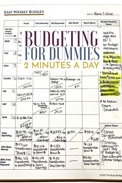 How To Weekly Budget, Budget System Ideas, How To Set A Budget, Free Budget Printables 2023, How To Budget For Beginners Biweekly, Weekly Budget Planner Printable Free, Simple Budget Template Free Printable, Cute Budget Template, Budgeting Weekly