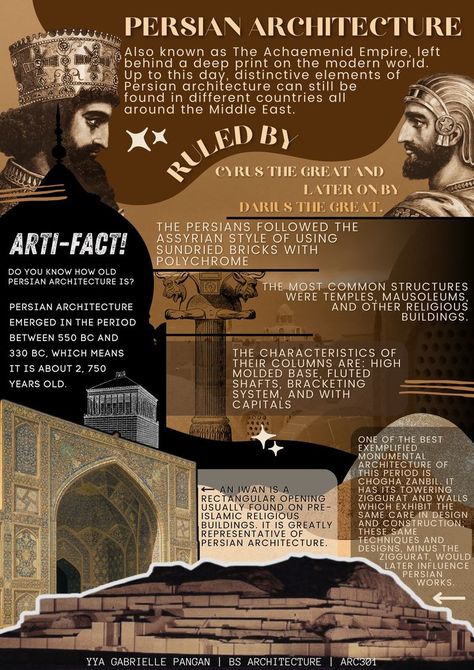 Digital Artifact - Ancient Near East (Persia) Architecture Design Ideas, Cv Inspiration, History Infographic, Infographic Layout, Infographic Inspiration, Persian Architecture, Ancient Near East, Graphic Design Infographic, Slides Design