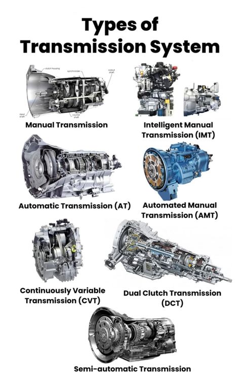 Car Transmission System, Types Of Car Engines, Learn Car Driving, Driving Basics, Motor Mechanics, Mechanic Engineering, Traction Motor, Car Life Hacks, V Engine