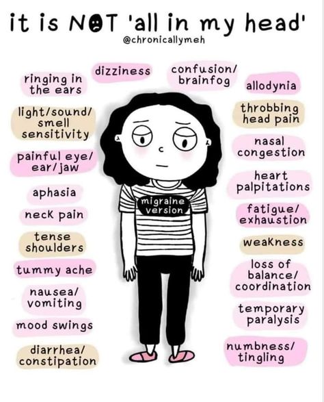 All In My Head, Migraine Help, Chronic Pain Awareness, Fatigue Symptoms, Be Invisible, Invisible Disease, Tummy Ache, Heart Palpitations, Head Pain