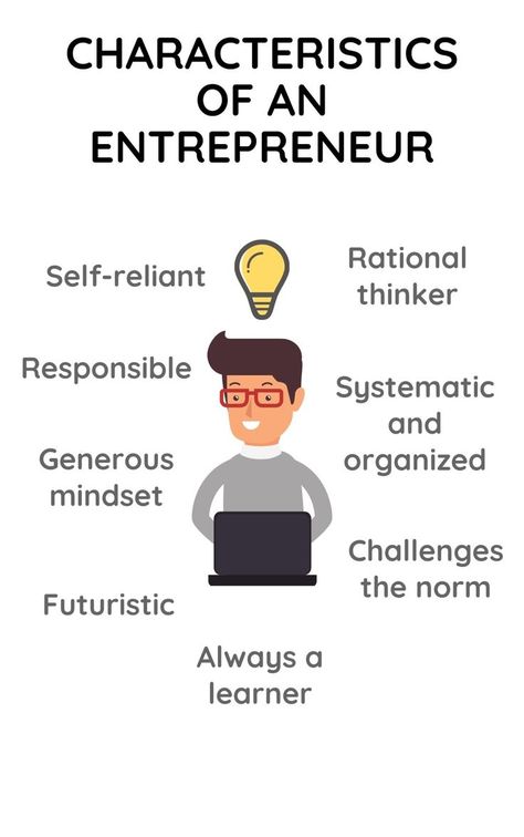 11 Mindset Traits of Successful Entrepreneurs Entrepreneurial Skills, Tactical Training, Successful Entrepreneur, Business Motivational Quotes, Be Rich, Business Problems, Open The Door, Entrepreneur Mindset, Negative Emotions