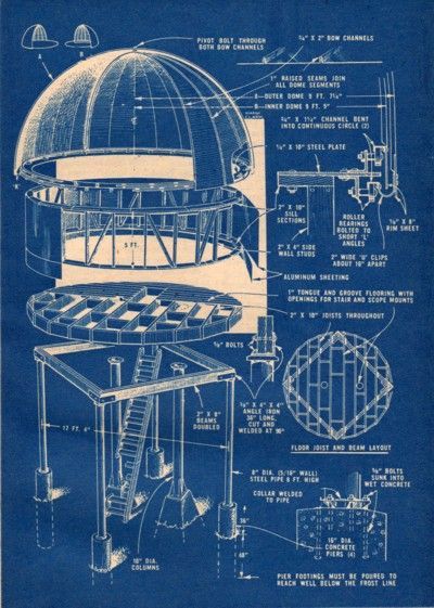 Backyard Observatory Plans Astronomy Sliding Dome Stars on PopScreen Space Observatory Architecture, Astronomy House, Observatory Room, Observatory Aesthetic, Astronomy Architecture, Observatory Architecture, Backyard Astronomy, Home Observatory, Backyard Observatory