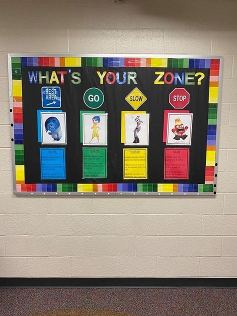 School Psychology Bulletin Boards, Zones Of Regulation Classroom Display, Thrive Room School, School Psychologist Bulletin Board Ideas, Calm Corner Bulletin Board, Inside Out Counseling Office, Emotional Literacy Display, Question Bulletin Board, Feelings Check In Classroom